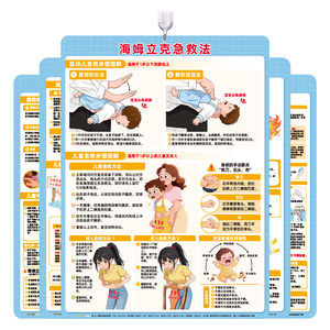 
Heimlich First Aid Wall Chart, Safety Knowledge for Choking on Milk, 8 Preventive First Aid Methods for Children, Rescue Household Wall Chart