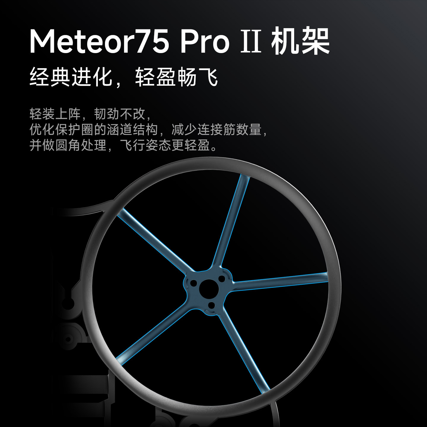 BETAFPV Meteor75 Pro II無刷整機FPV高畫質數傳穿越機搭載O4廣角版