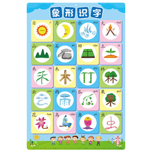 Pixel literacy card hanging chart Preschool Children Chinese Character Chinese Character Baby Early Teach Children to read pictures and recognize characters.
