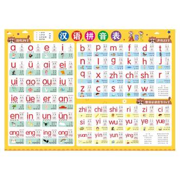 Chinese Pinyin Hezhong Chuangying Silent Wall Chart Artifact