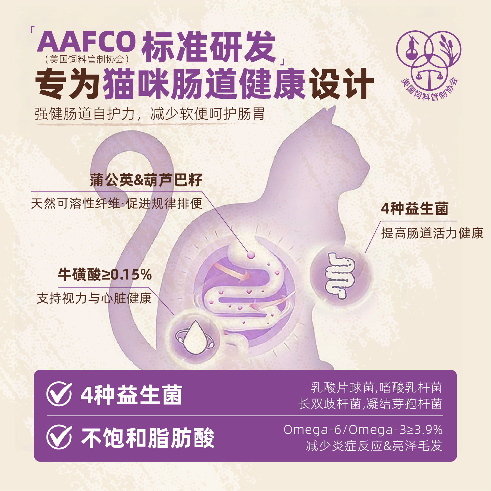 SC星益生趣进口rc成猫粮HPP冻干幼老猫咪护