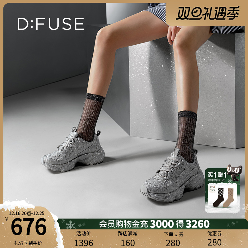 ͬDfuseܽ˹2024¿˶ϵЬʵ676.8Ԫ