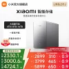 Товары от Xiaomi