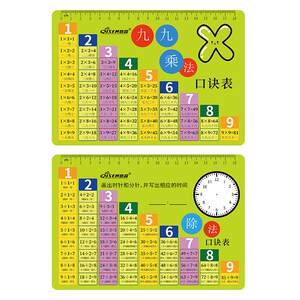 Ninety -nine multiplication formulas 99 multiplication method Card cable primary school mathematics second grade multiplication formula recitation artifact
