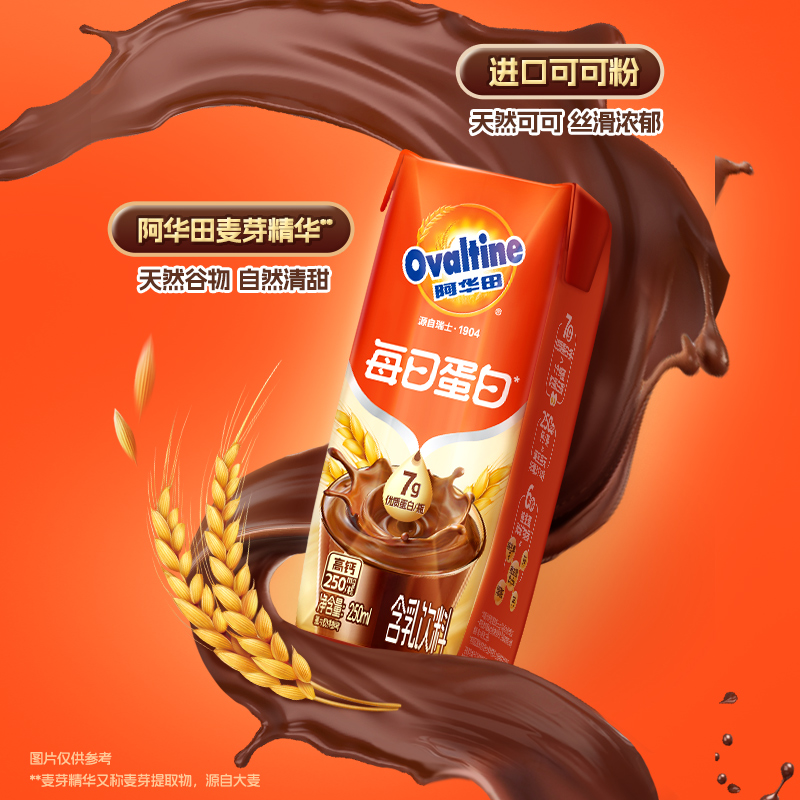 ÿյ250ml*6ƿ8/7ڣ ÿյ׿ɿֲﵰ250ml*6ʵ12.9Ԫ