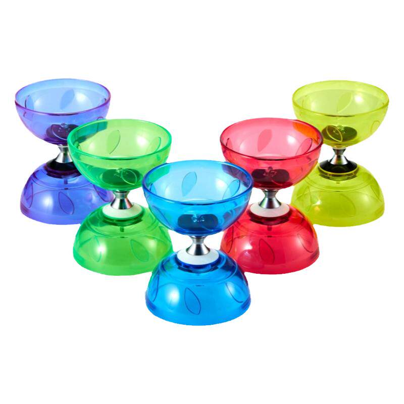 Realisez des effets lumineux avec votre diabolo lumineux
