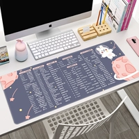 Большая мышка, милый ноутбук, розовая мультяшная учебная карта, клавиатура, настольный коврик