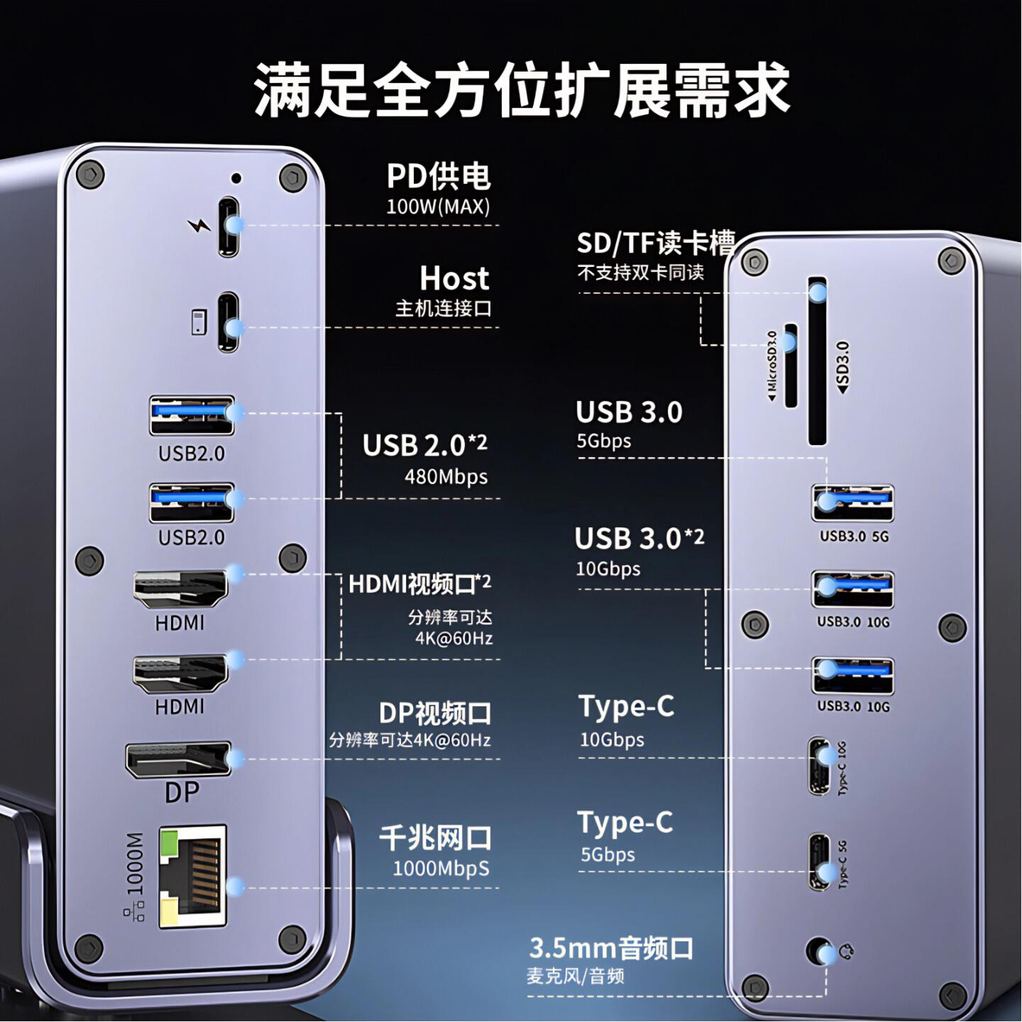 Type-C立式MST多屏异显扩展坞15合1 4K60Hz 10Gbps笔记本拓展坞-淘宝网