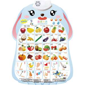 
Digital Cognition Audio Early Education Picture 2 Baby Enlightenment 3 Pinyin Alphabet Learn Wall Sticker Multiplication Formula Card