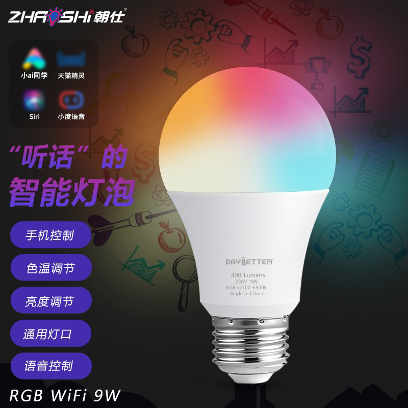 rgbܵݷΧ߲ɫLEDè׼ɫͿѻңʵ34.6Ԫ