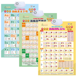 
2026 New Edition English Wall Chart Audio Reading: Letters + Phonics + Phonetic Symbols Letter Combinations for Primary School Students