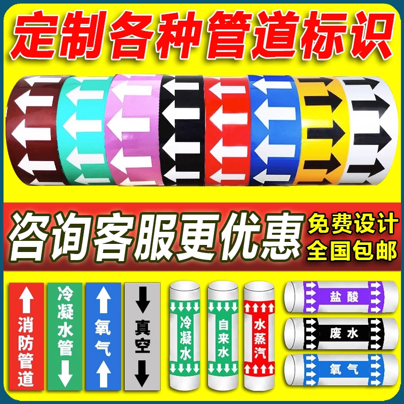 ƹܵʶֽҵܵƽͷǩ귴Ĥˮѹ·ɫʾ 2Ԫ