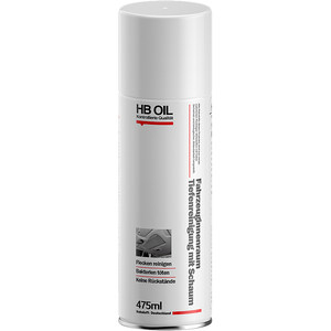 
Car interior ceiling cleaning agent car suede roof fabric renovation special water-free foam cleaning tool