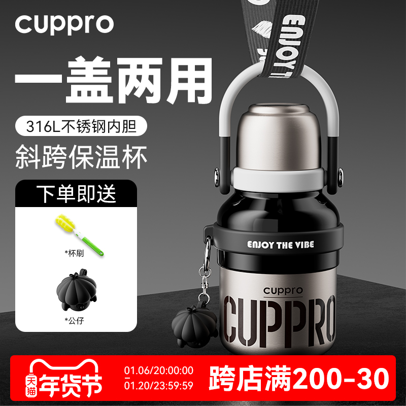 cuppro±б¿ݲˮֵ316Lֱʵ377.01Ԫ,ۺ125.67/