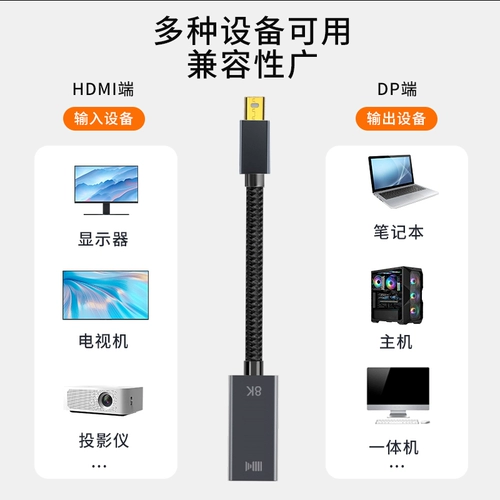 开博尔 Apple, маленький ноутбук, ЖК-дисплей, совместимый проектор, 60гц, 120гц, macbook