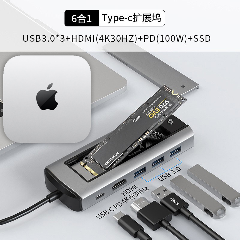 Apple/ƻAI2024Mac mini֧չM4Ӳ̺չssd๦usbMacStudioչhubʵ310Ԫ,ۺ62/