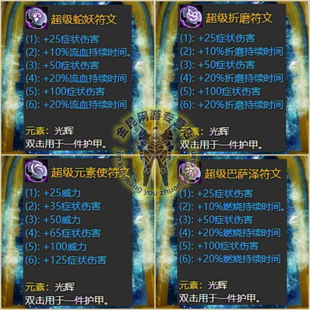 Jinkun Guild Wars 2 Super Snake/Torment/Elementalist/Balthazar Rune (ທຸກເວທີ)