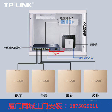 厦门WLAN无线覆盖 TP-LINK无线AP面板安装调试上门安装服务