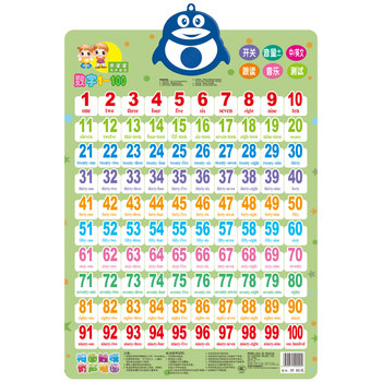 100 digital wall chart baby voice with sound for children