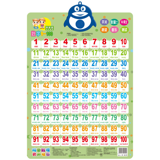 1 to 100 Digital Hanging Figure Baby Constellation Voice Audio Young Children Card Early Early Enlightenment Board Learning and Conferring