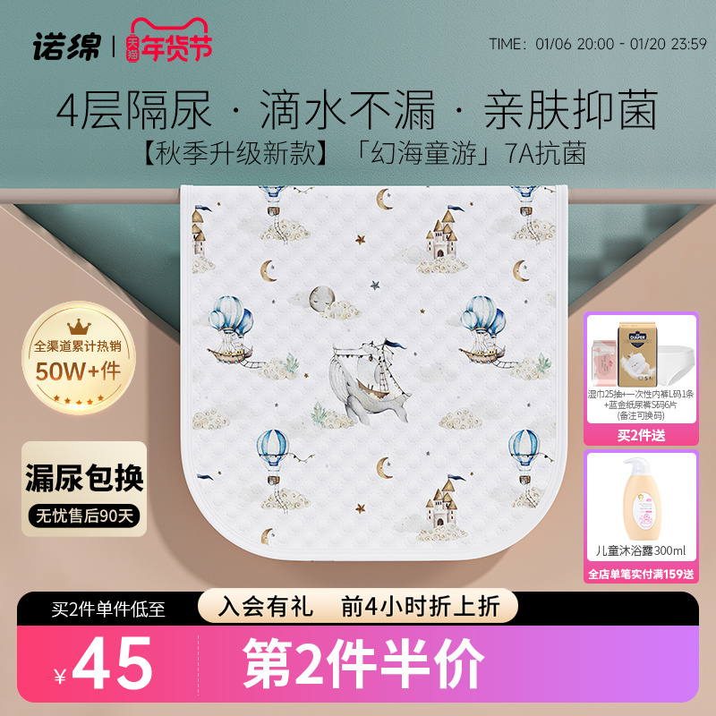 ŵˮϴ 汦͸ˮӤߴ绤ŵ ͷ׺ 50x70cmʵ144.75Ԫ(3)