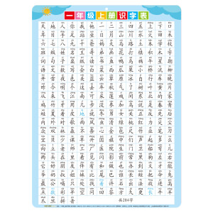 
Literacy wall chart for primary school students in first grade, first volume and second volume, word list, literacy wall stickers, kindergarten, young children, connecting children