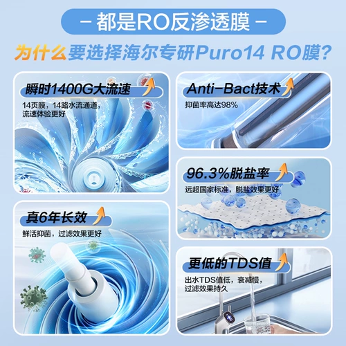 【Правительственная субсидия】 Haier пресной воды PRO1200G Очистка воды и ванная комната прямой напиток домашний питье R762