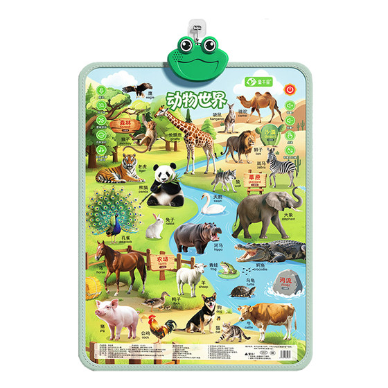 
Infants and children audio early education pictures enlighten animal cognition preschool click to read voice baby learn to speak wall post