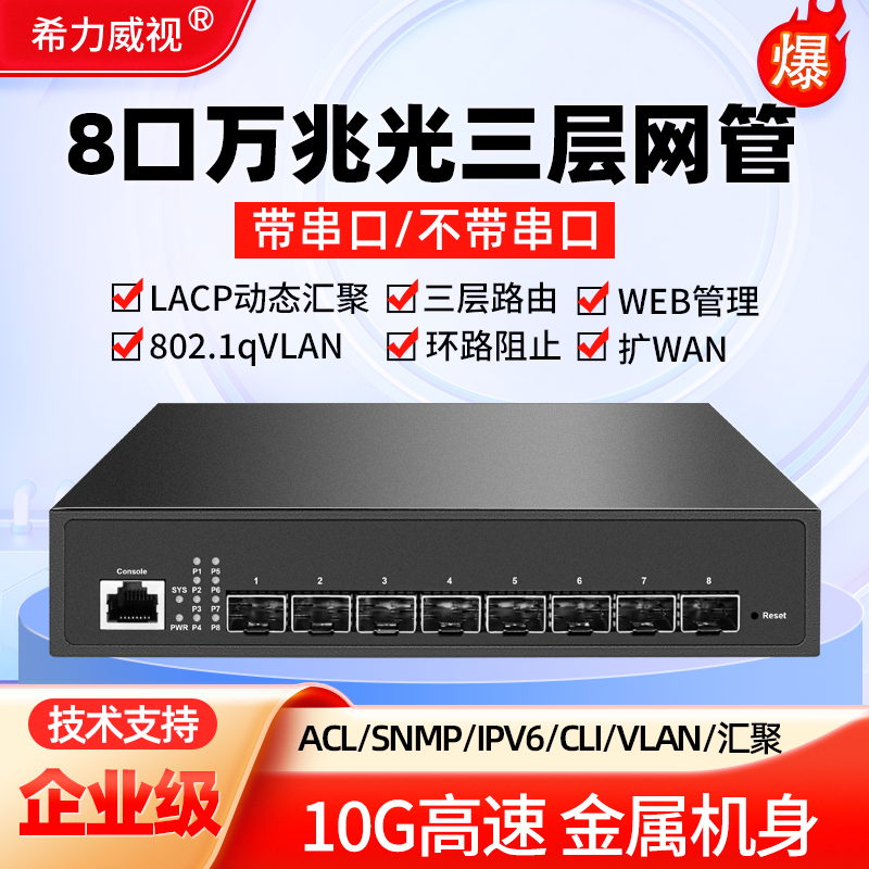 ϣ8ȫ׽ȫVLAN SFP+ڸ10G˼1G2.5G10G 8׹⡾ܡ1592.64Ԫ3(530.88Ԫ/)