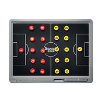 Professional Electronic Tactical Board For Basketball And Football Coaches