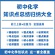 初中化学知识点归纳总结大全套电子版初三九年级上册下册中考总复习教辅资料方程式大全必背知识点化学实验练习册母题必刷题