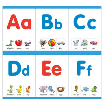 Caterpillar Point Reading Phonics Alphabet Cards