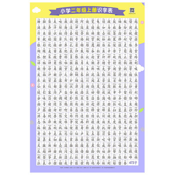 Second grade second volume vocabulary list wall chart People's Education Press version card