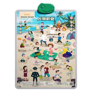 
English alphabet phonetic symbols Early education audio poster Chinese pinyin point reading voice book young children English card wall stickers