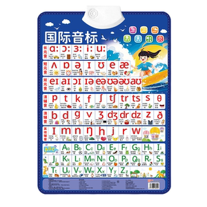 
English international phonetic symbol audio hanging chart letter wall sticker baby enlightenment learning artifact early education point reading bilingual hanging chart