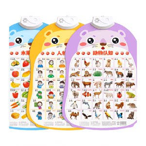 Baby audio early education picture baby children's pinyin alphabet learning to speak toys literacy point reading wall post
