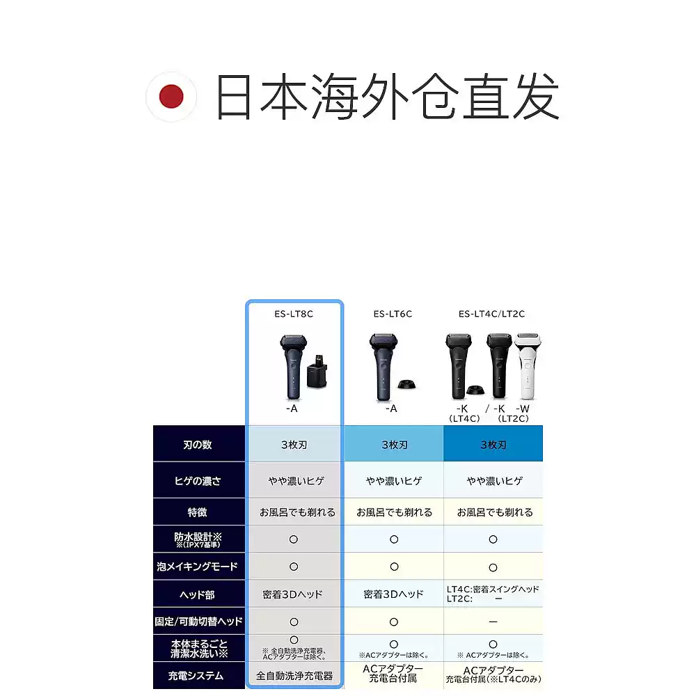 O1CN01T1sxhv1vlbmaPkyjt_!!2201168176213.jpg_q50.jpg_.webp