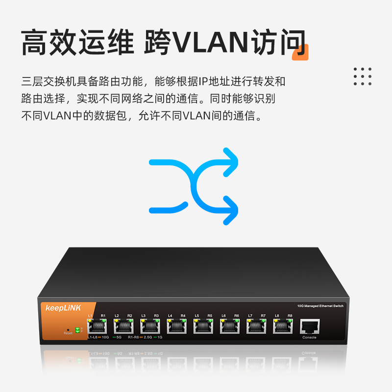 keepLINK ׽8׵ڹ 弴ʵ3470Ԫ,ۺ694/