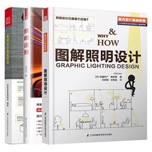 Иллюстрационный дизайн освещения+правила освещения+дизайн освещения