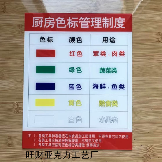 色标管理标识牌4d厨房管理标识全套食堂刀具砧板使用规则分类标准