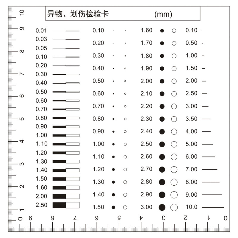 Customized Special Shot Link Transparent Film Soft Ruler - Standard ...