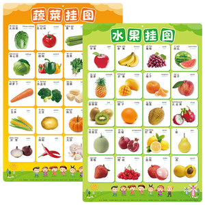 
Vegetables, fruits and animals pictures Early education enlightenment learning to recognize things in preschool kindergarten cognitive knowledge 3 years old wall post