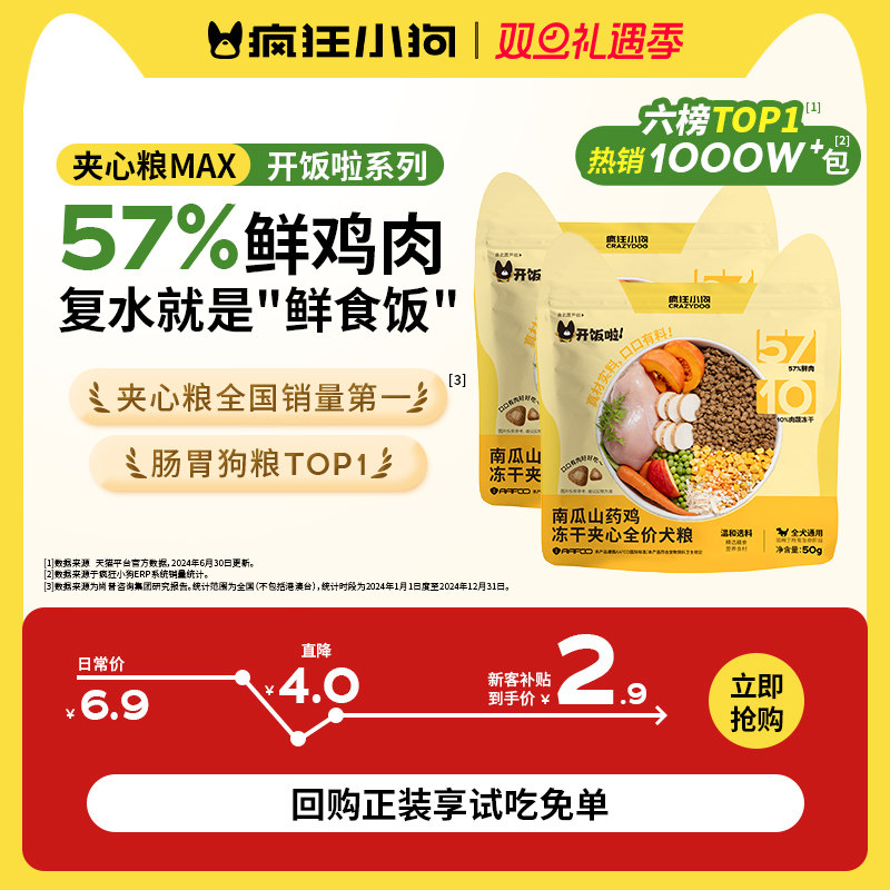 ���С�����������Ĺ����Գ�װС��Ȯ��Ȯ̩�ϱ�����Ȯ����ȮȮ�� 1.9Ԫ