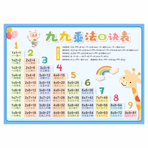 
Primary school students' 99 multiplication formula table hanging chart reciting artifact 99 multiplication table mathematical multiplication division teaching aid wall stickers