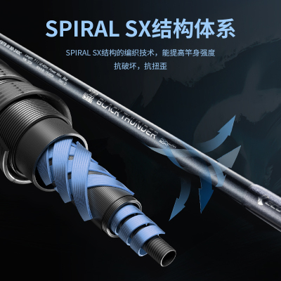 伊酷达T3泛用近海船钓竿四节便携海钓竿船抛沉船底钓拉流黑黄八带