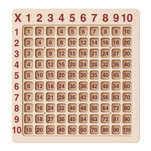Ninety -nine multiplication tactics table II teaching aids 99 board game disk enlightenment elementary school students mathematics exercises recite artifact
