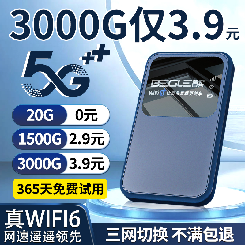 Ƽwifi2024¿5gƶwifi6忨ȫͨ糵رЯʽ·4Gȵ3587ʵ12.1Ԫ