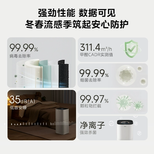 [Правительственная субсидия 20%] Midea Medical -Condor Очистка воздуха Air3 Удаление домохозяйства формальдегида Удаление дыма.