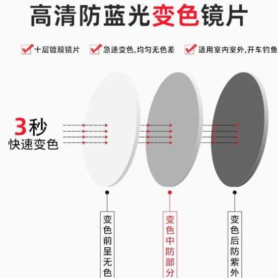 5.3配降噪自动眼镜音乐蓝牙近视太阳镜通话可蓝光老花防高清墨镜