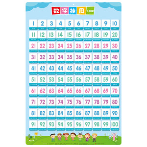 
Number chart 1 to 100 hundred board table kindergarten early education children literacy enlightenment cognition mathematics wall stickers